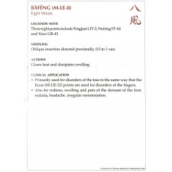 A Manual of Acupuncture