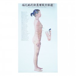 Zestaw 3 plakatów - kobieta - 72 x 38 cm