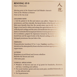 A Manual of Acupuncture