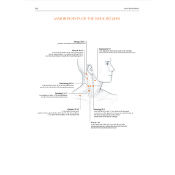 A Manual of Acupuncture - książka