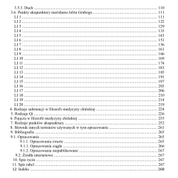 Punkty akupunktury, Płuca i Jelito Grube